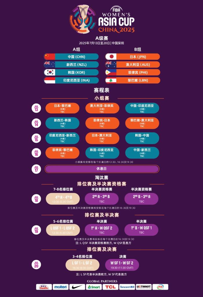 与战术的较