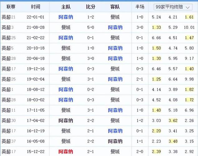 可以说