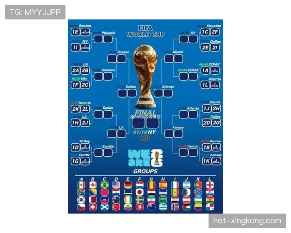 2026世界杯最新席位比较解析